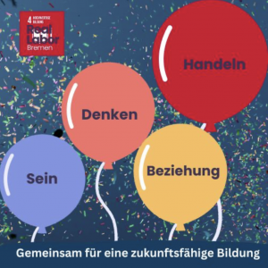 Sein, Denken, Handeln, Beziehung